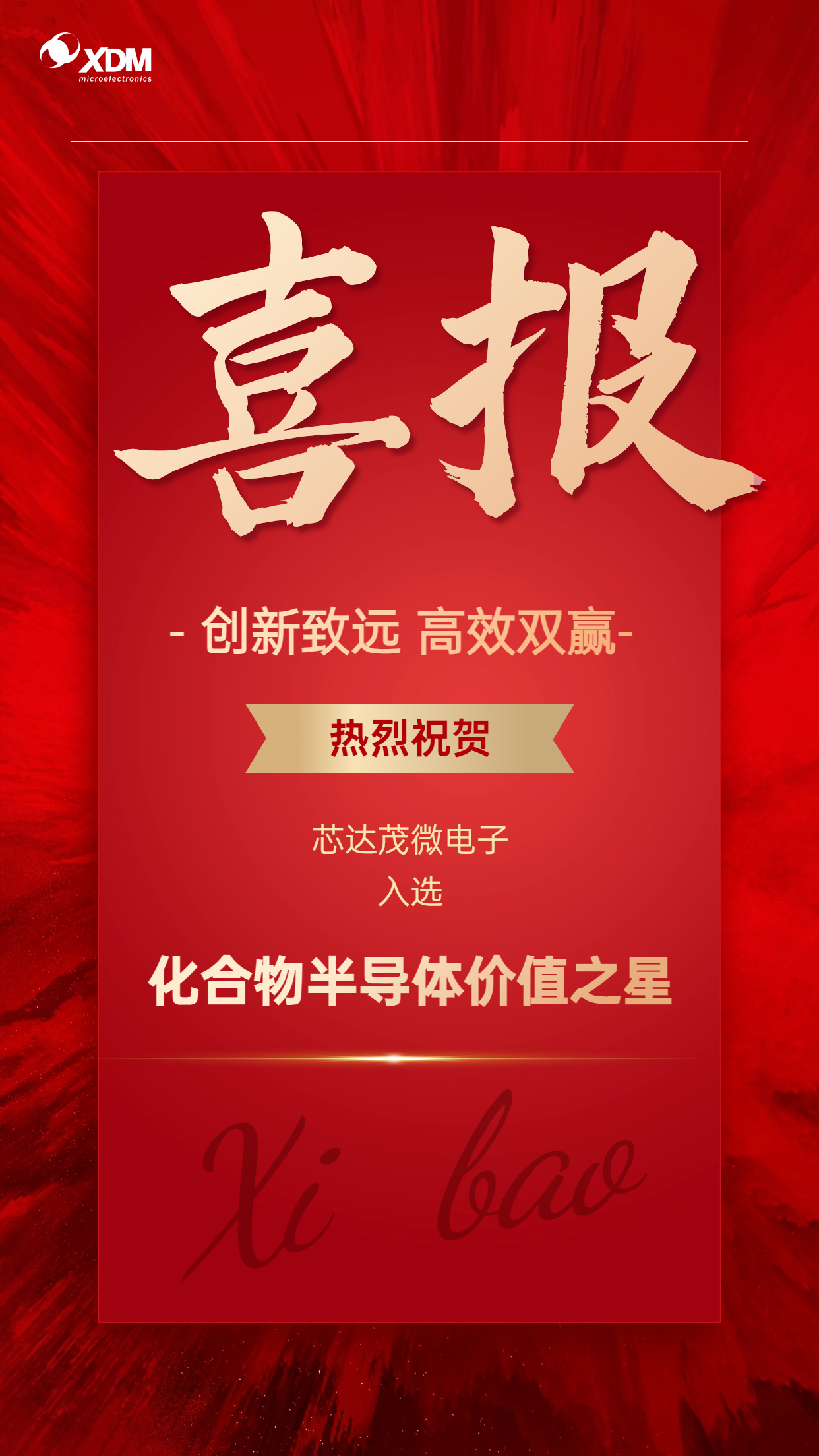 微商區(qū)域銷售表彰業(yè)績(jī)喜報(bào)喜慶手機(jī)海報(bào).jpg